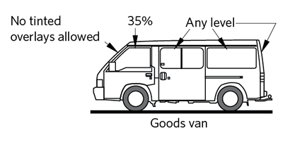 39 vlt limits van goods - How Dark Can I Go?